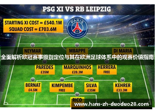 全面解析欧冠赛事级别定位与其在欧洲足球体系中的观赛价值指南