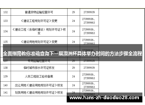 全面指南教你准确查询下一届澳洲杯具体举办时间的方法步骤全流程