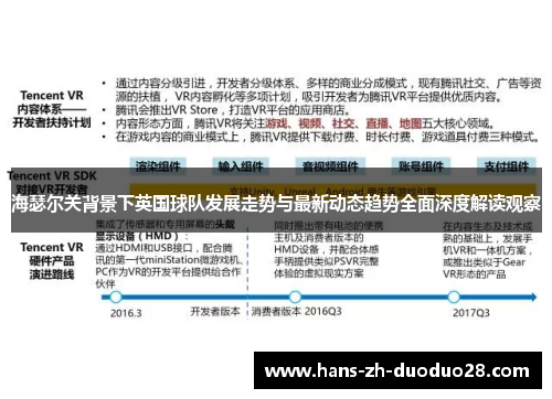 海瑟尔关背景下英国球队发展走势与最新动态趋势全面深度解读观察 海瑟尔关背景下英国球队发展走势与最新动态趋势全面深度解读观察