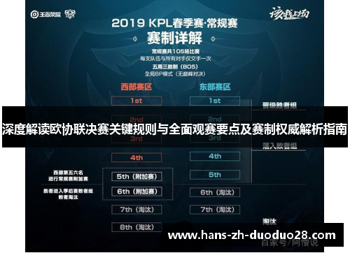 深度解读欧协联决赛关键规则与全面观赛要点及赛制权威解析指南 深度解读欧协联决赛关键规则与全面观赛要点及赛制权威解析指南