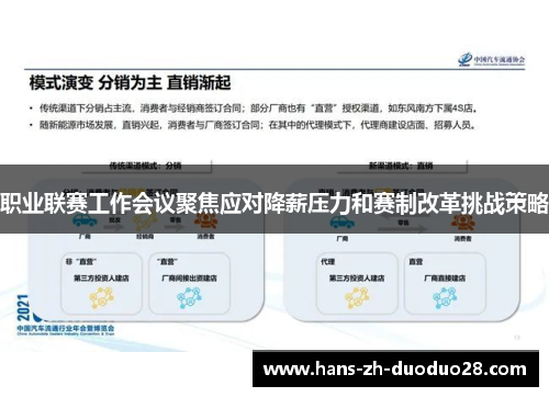 职业联赛工作会议聚焦应对降薪压力和赛制改革挑战策略