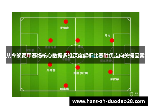从今晚德甲赛场核心数据多维深度解析比赛胜负走向关键因素 从今晚德甲赛场核心数据多维深度解析比赛胜负走向关键因素