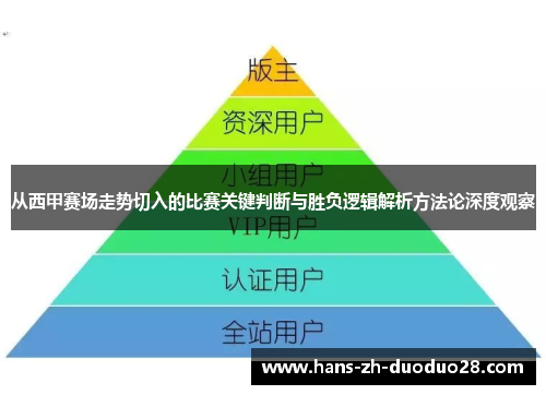从西甲赛场走势切入的比赛关键判断与胜负逻辑解析方法论深度观察 从西甲赛场走势切入的比赛关键判断与胜负逻辑解析方法论深度观察