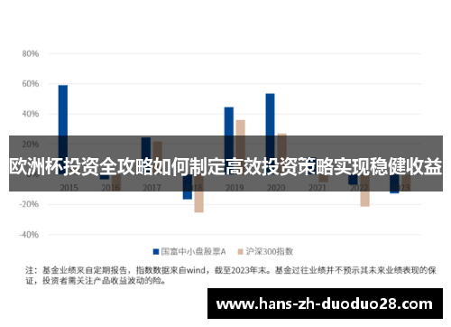 欧洲杯投资全攻略如何制定高效投资策略实现稳健收益