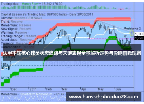 法甲本轮核心球员状态追踪与关键表现全景解析走势与影响前瞻观察 法甲本轮核心球员状态追踪与关键表现全景解析走势与影响前瞻观察