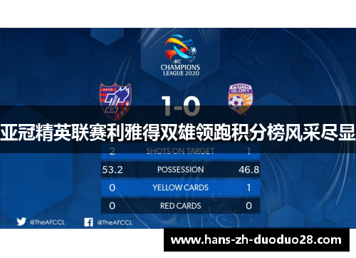 亚冠精英联赛利雅得双雄领跑积分榜风采尽显